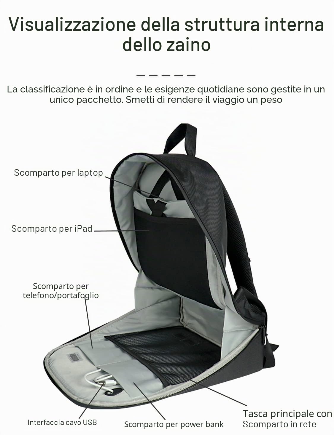 RGA Zaini LED Dinamico Wifi Impermeabile Fai Da Te 64x64 Risoluzione Supporto IOS/Android Sistema Display A LED Testo/Immagine/Animazione Gif