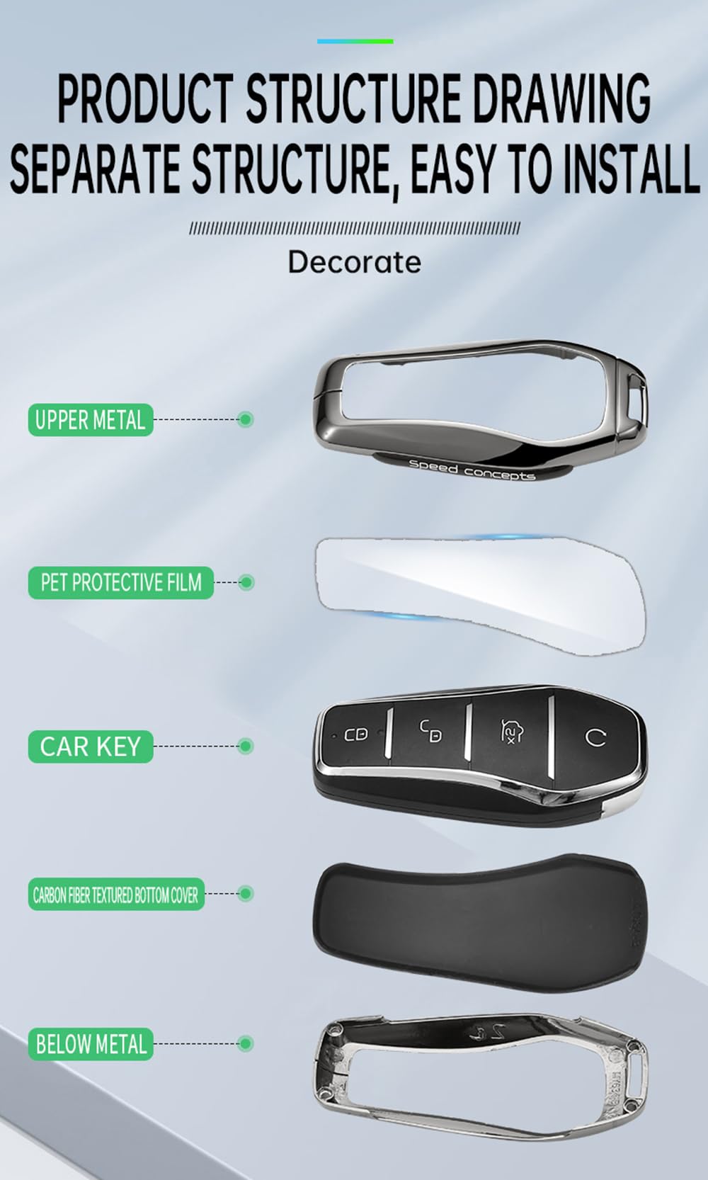 Rondrive Metal Key fob Cover fit for BYD Sealion 7 6 ATTO 1 2 3 Shark 6 Dolphin Surf Seagull Seal U DM-i SUV Carbon Pattern Car key case holder shell key chain Keyring Accessories 4 buttons Black 4 — view 5