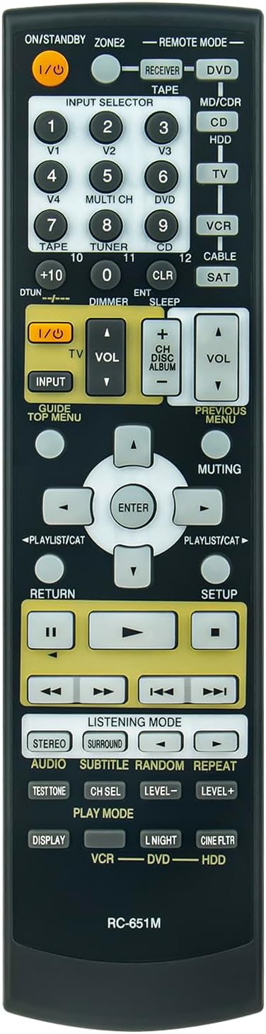 AULCMEET RC-651M New Replacement Remote Control Compatible with Onkyo AV Receiver TX-SR8460 TX-SR8467 TXSR604S TXSR674S TXSR604 TXSR604E TXSR674 TX-SR604E TX-SR674 TX-SR674E