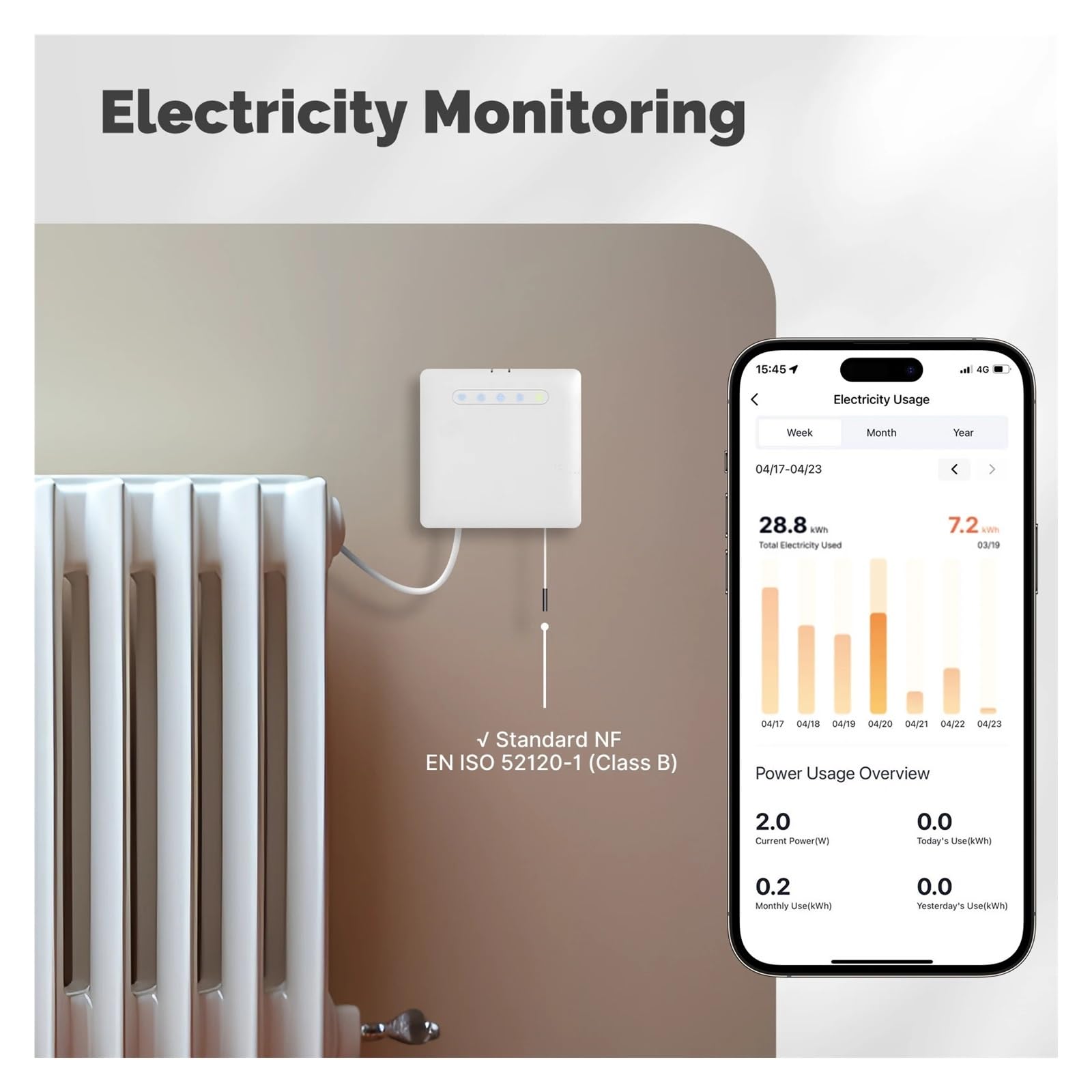 Thermostat Intelligent WiFi for radiateur de Chauffage à Fil Pilote, Prise en Charge de la Surveillance de l'électricité, télécommande Via Application