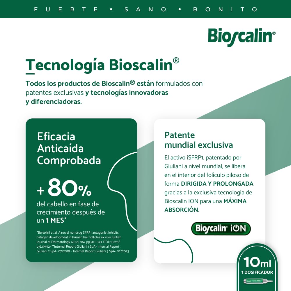 Bioscalin iSFRP-1 aktywator do włosów, tymczasowy spadek włosów, 1 x 10 ml