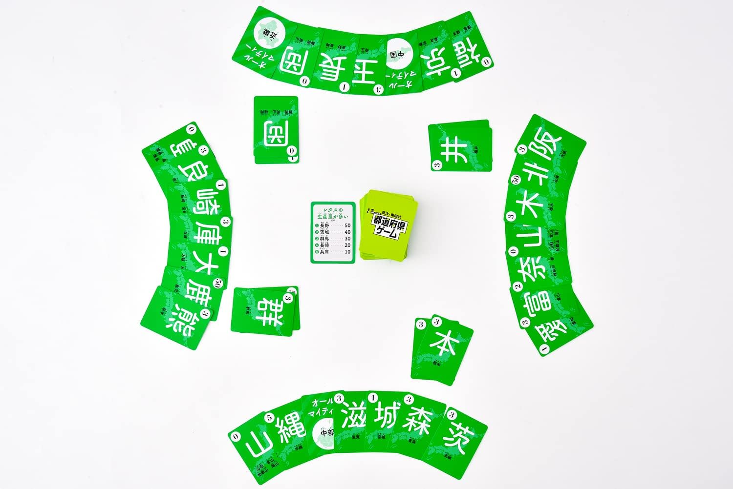 Kyoto University Higashida Type Head is Better prefectures Game