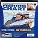 Florida C10UKY Fish Chart Upper Keys