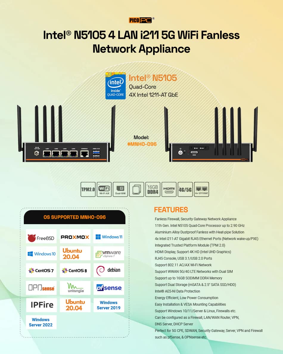 Fanless Firewall Micro Appliance/Mini PC/Firewall Routeur, Processor N5105 (4 cœurs 4 Fils), WiFi 6 | 8 Go DDR4 | 128 Go SSD | 4 LAN i211 | 5G CPE | Passerelle de sécurité SD-WAN avec TPM 2.0