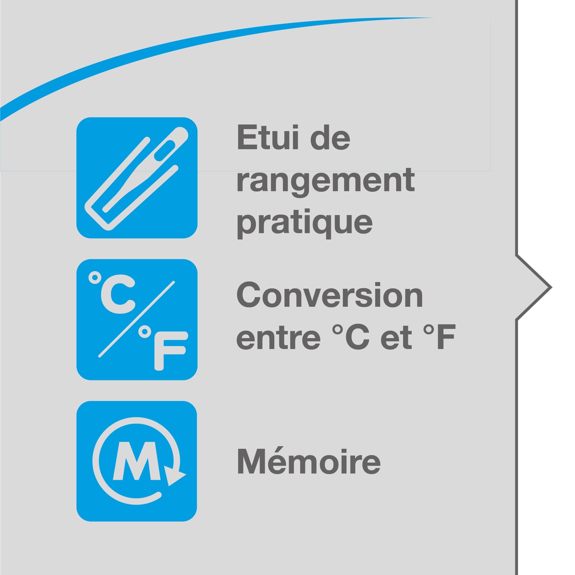 Citizen Thermomètre numérique pour lecture de température corporelle basale – Thermomètre de température corporelle avec alarme de fièvre et fonctionnement à un bouton – Pour adultes, enfants