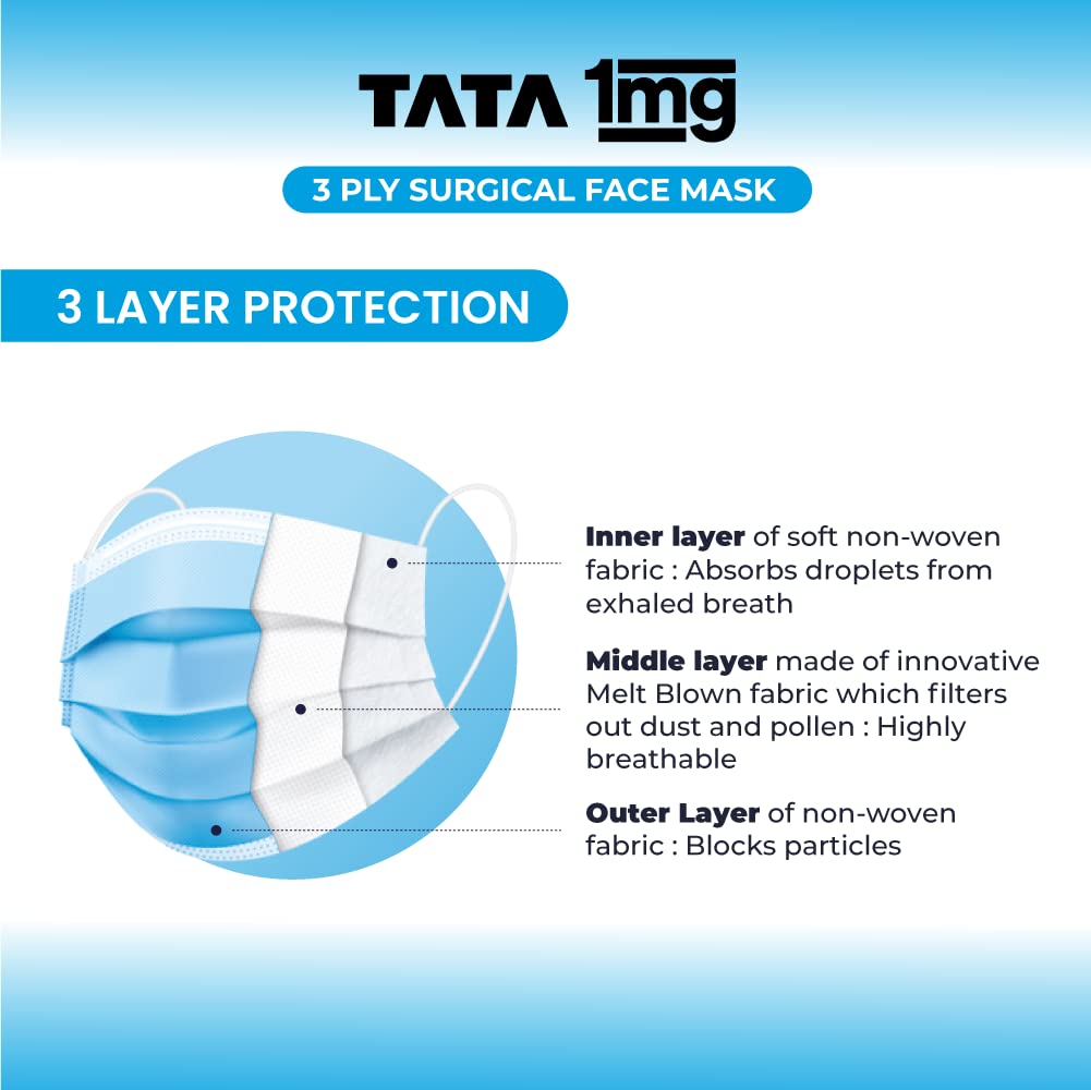 1MG Tata1mg 3 Ply Surgical Face Mask With Meltblown Filter And Nose Pin (Pack of 50 Masks) - Image 2 thumbnail