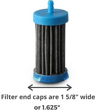 Sagan Life 5 Gallon Countertop Water Filter System, USB Rechargeable Water Pump, Removes 99.999% of Tiny Particles, Fits 3 & 5 Gal Jug, Jug Not Included