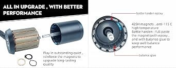Flipsky Motor 6384 Brushless BLDC Blet 190kv 4000w Sensored Outrunner Motors for Offroad Electric Skateboard,Longboard,DIY Kits Pats Accessories