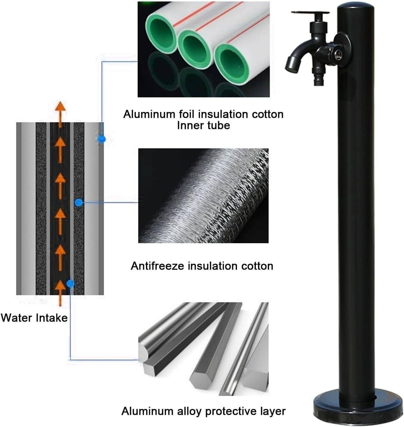 Robinet de jardin sur colonne, Colonne d'eau verticale extérieure en acier inoxydable