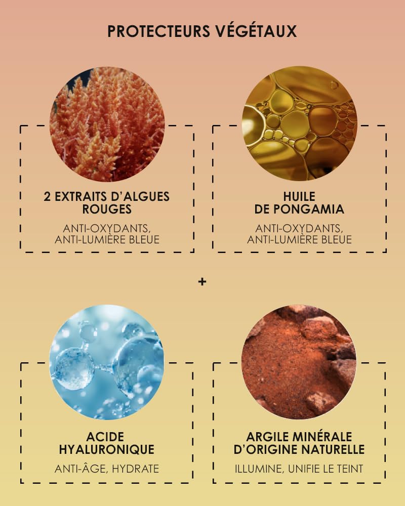 Garancia - NOUVEAU Fluide Teinté Embellisseur SPF50+ - Anti-âge & anti-taches