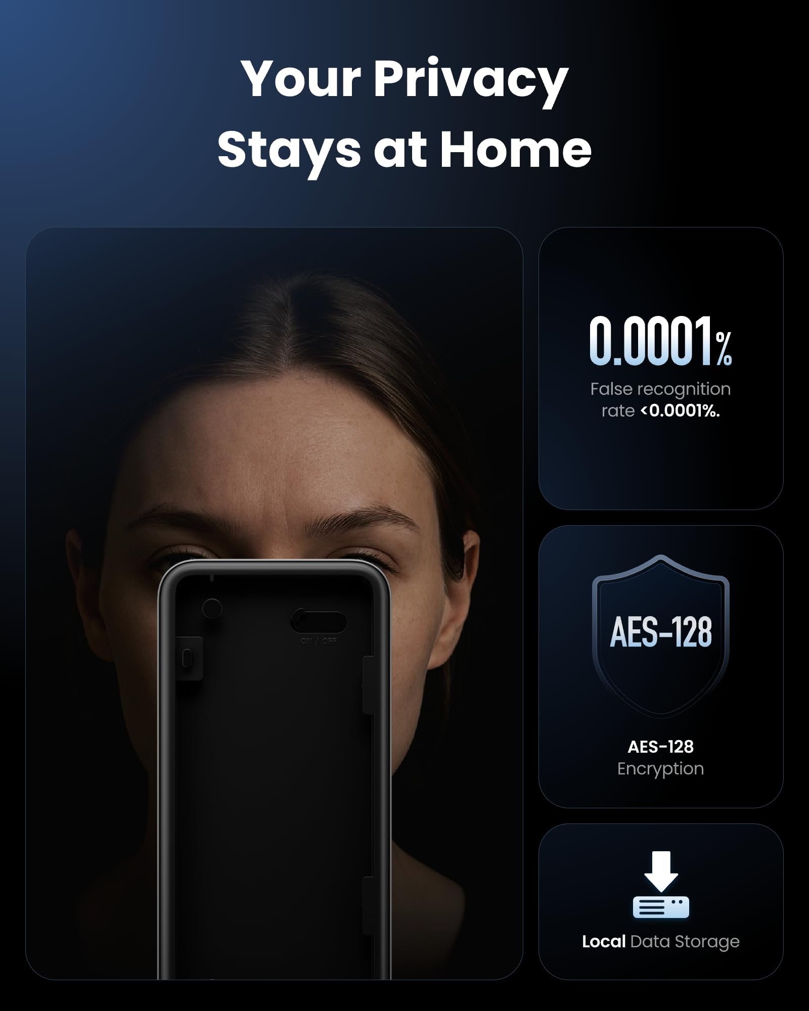 SwitchBot WiFi Smart Lock Ultra con Tastierino Vision Pro e Wallet Finder Card 4Pezzi, riconoscimento 3D di volto e vene palmari, sblocco contactless, compatibile con cilindri europei, Supporta Matter