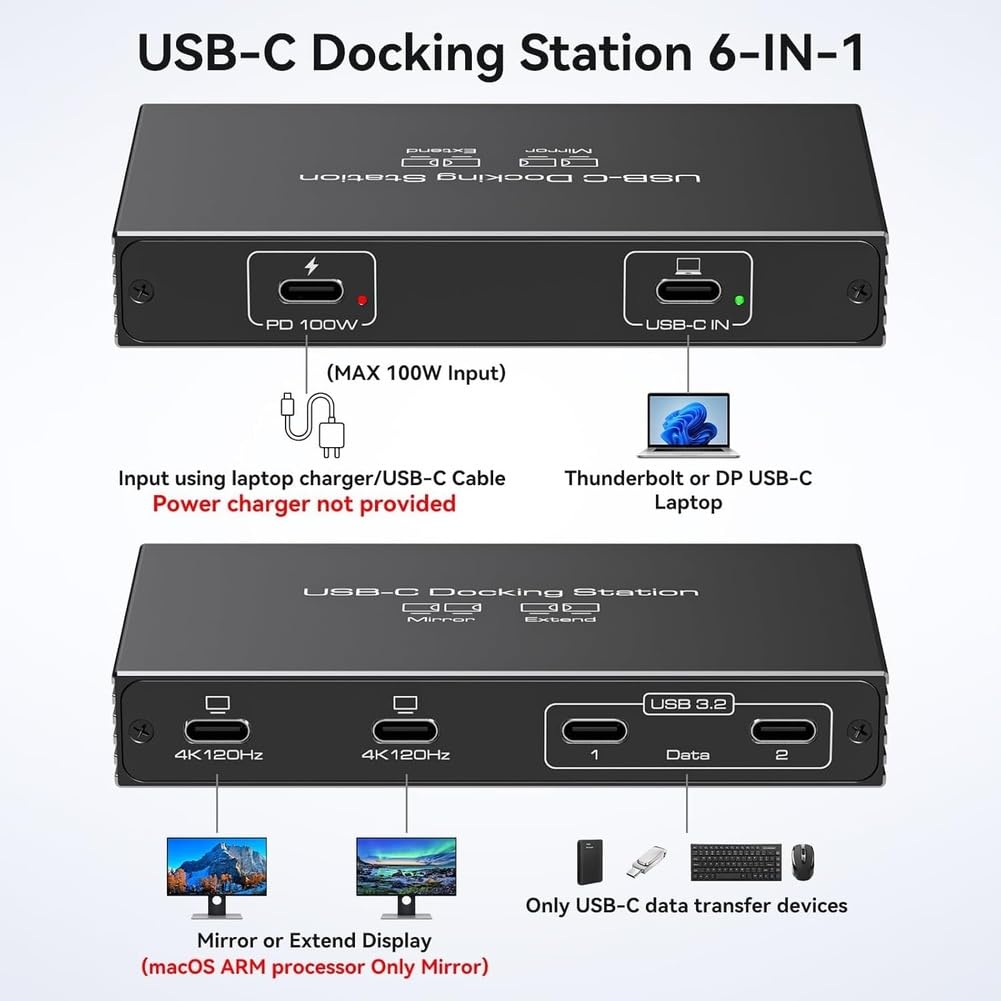 4K120Hz USB C Splitter Dual Monitor Docking Station 6-in-1 Dual USB C Monitor 100W PD, 10Gbps Splitter 1 in 4 Out