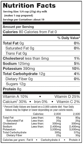 Instant Nonfat Dry Milk Powder By Hoosier Hill Farm, 1Lb (Pack Of 1) #TOP4