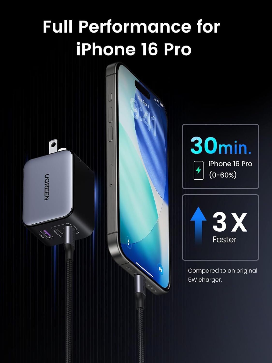UGREEN Nexode X 65W GaN USB C Wall Charger, 3-Port PPS Ultra Compact Foldable Fast Charger for MacBook Pro/Air, iPhone 17/16/15 Series, Galaxy S25/S24, Pixel 10/9, iPad Pro, Steam Deck - Image 8