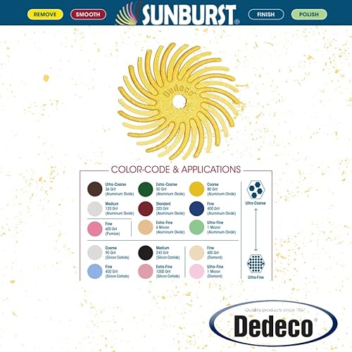 Miniatura 69 de Dedeco Sunburst - Discos de cerdas radiales (12 unidades, 7/8 pulgadas, curvados, grano 1400 durazno (extrafinos, 6 micrones), óxido de aluminio