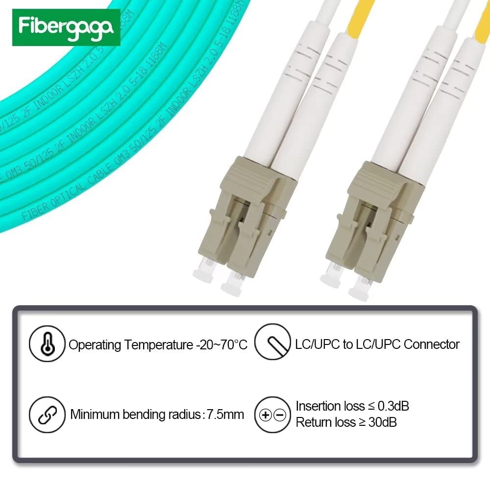 10Pack-5M(16ft) OM3 LC to LC Fiber Patch Cable, Multimode Fiber Cable 50/125µm 10G/40G, OD-2.0mm Fiber Optic Cable Duplex LC to LC