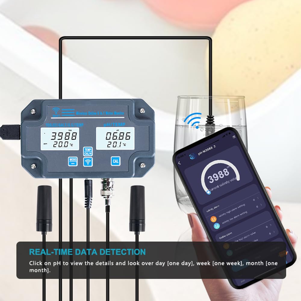 Tester digitale di qualità dell'acqua, montaggio a parete, analizzatore dell'acqua 6 in 1, PH/EC/TDS/SALT/S.G./temperatura, monitoraggio remoto APP, notifica di allarme per acqua potabile,