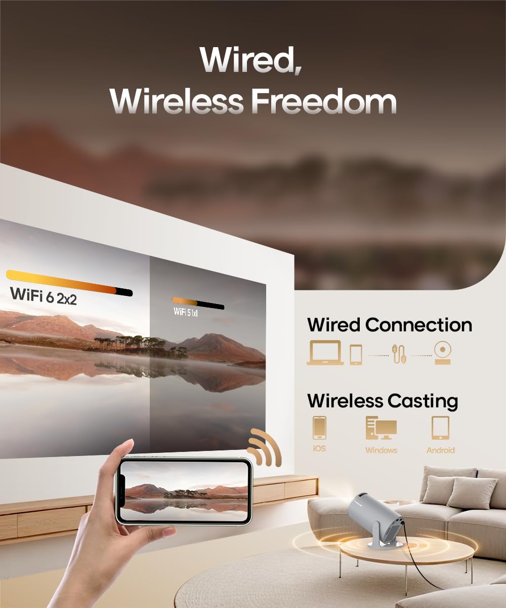 Mini projecteur Portable Auto Keystone, Vidéoprojecteur Intelligent 4K/200 ANSI avec WiFi 6, BT 5.4, 130 Pouces, retournement à 180 degrés, système d'exploitation Android 14.0 intégré
