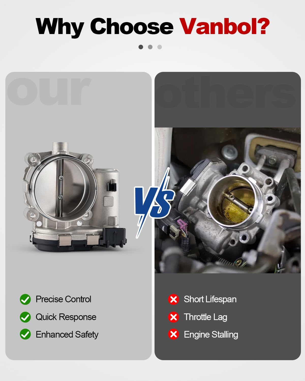 Throttle Body Fit for 2011-2023 Chrysler 200 300 Town Country Voyager Dodge Avenger Challenger Charger Durango Grand Caravan Journey Jeep Cherokee Wrangler Ram 1500 C/V V6 3.2L 3.6L 5184349AB