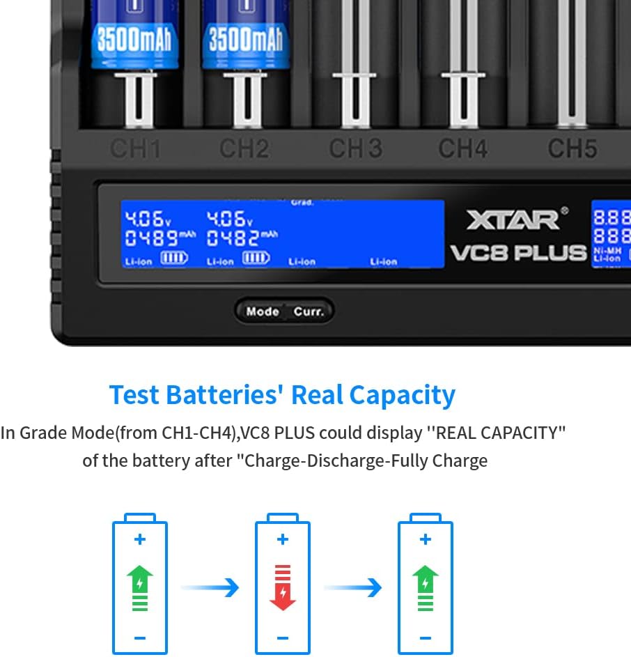 XTAR VC8 Plus in Grade Mode showing battery capacity testing process