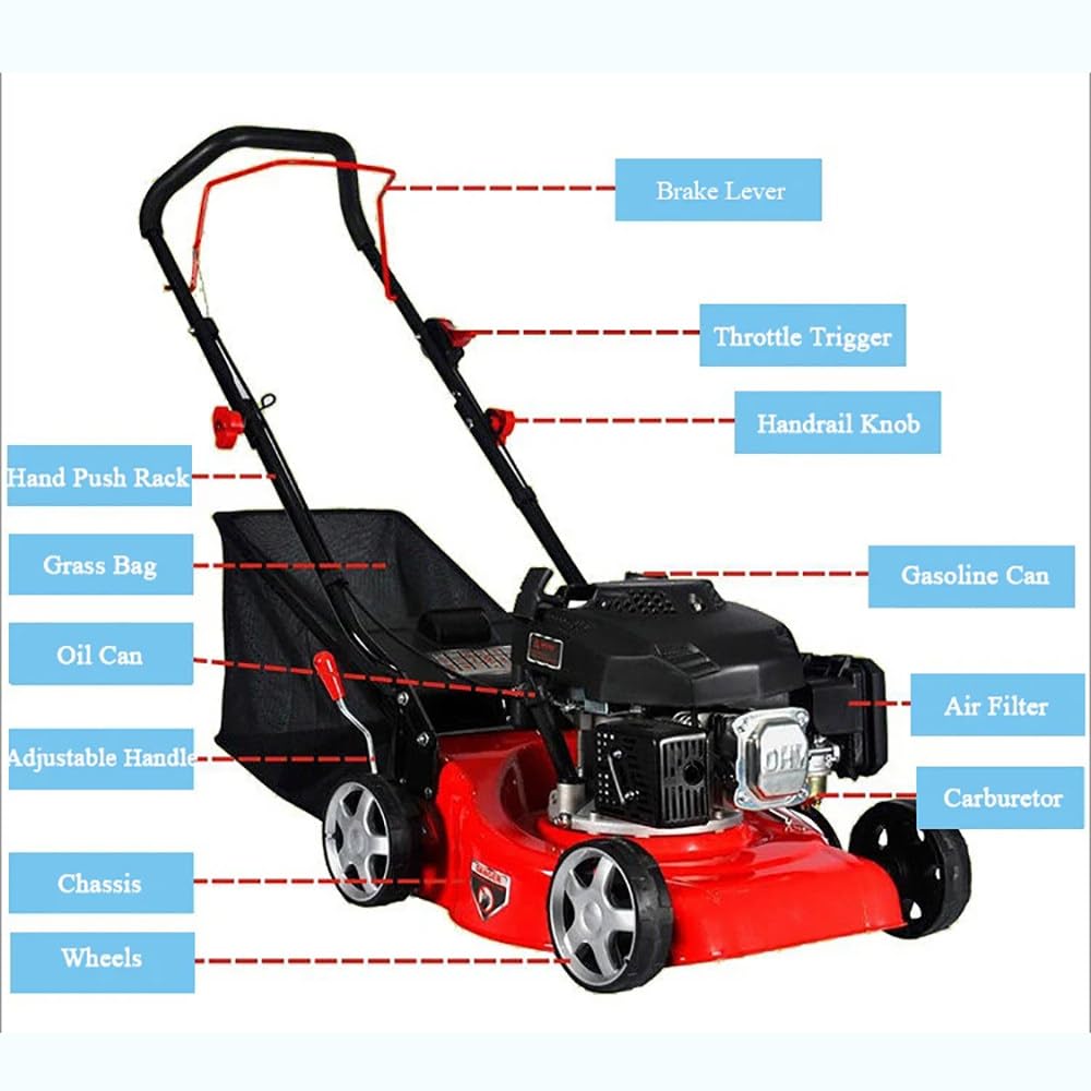 Cortacésped Autopropulsado De Gasolina De 18/20",Con Función De Mulch/Recogida En Bolsa/Descarga Lateral,Motor De 4 Tiempos De 173Cc,Bolsa Recolectora De Césped,7 Niveles De Ajuste De Altura 18in
