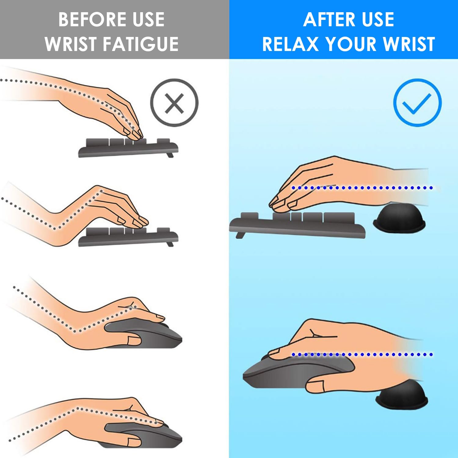 3 pezzi poggiapolsi per mouse, poggiapolsi, accessori per mouse, alleviare la pressione del polso, mouse in spugna, poggiapolsi antiscivolo