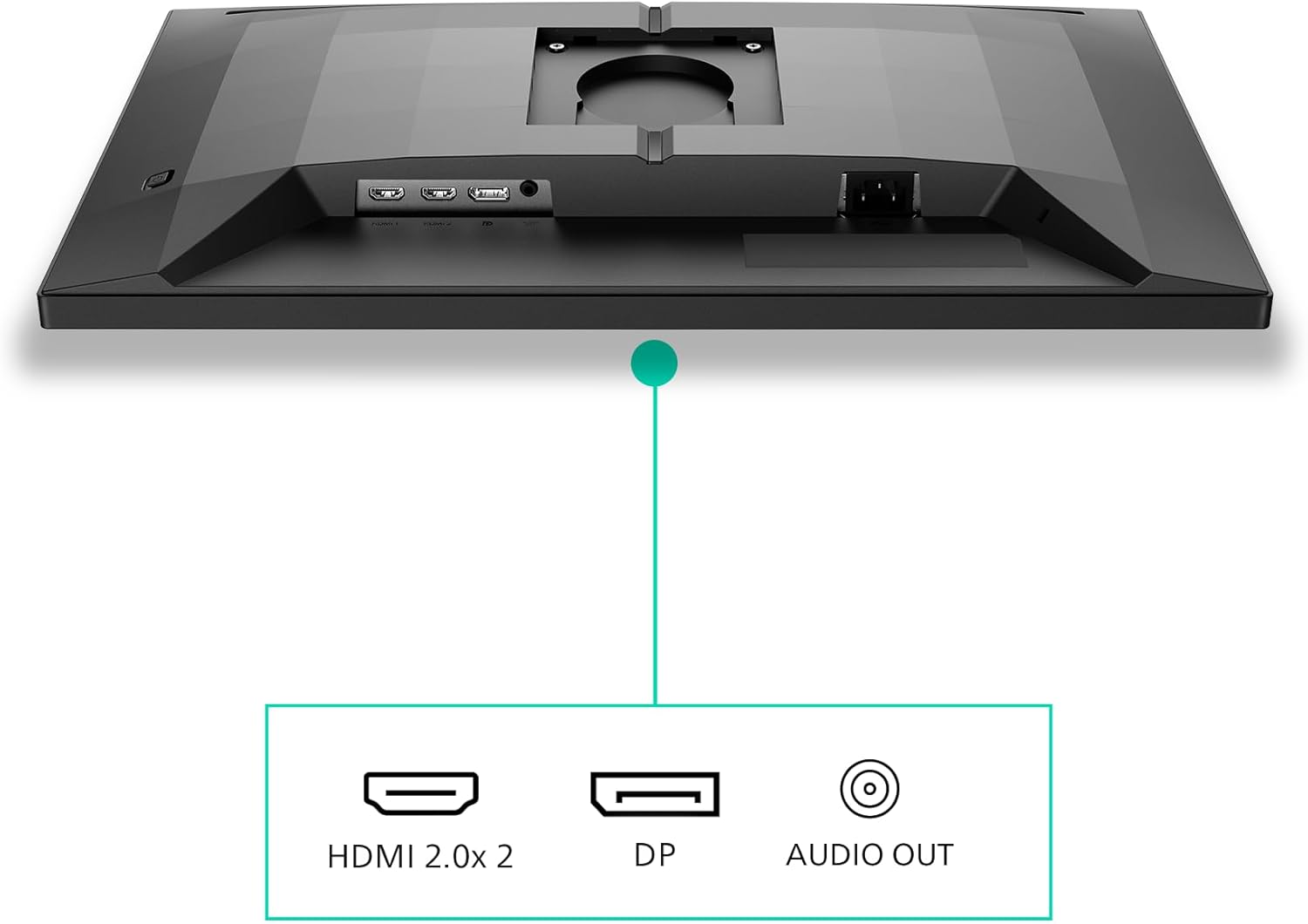 Close-up view of the monitor's input ports: HDMI 2.0 x 2, DisplayPort, and Audio Out