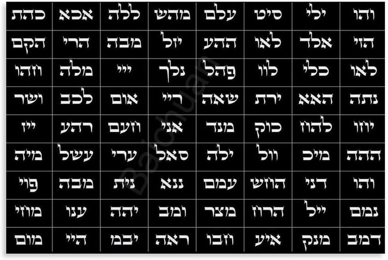 SSOPTMCB Shemhamphorash Poster - 72 Names of God Kabbalah Art, Vintage Style Hebrew Letters Print for Spiritual Jewish Wall Decor and Gift(Unframed,08x12inch(20x30cm))
