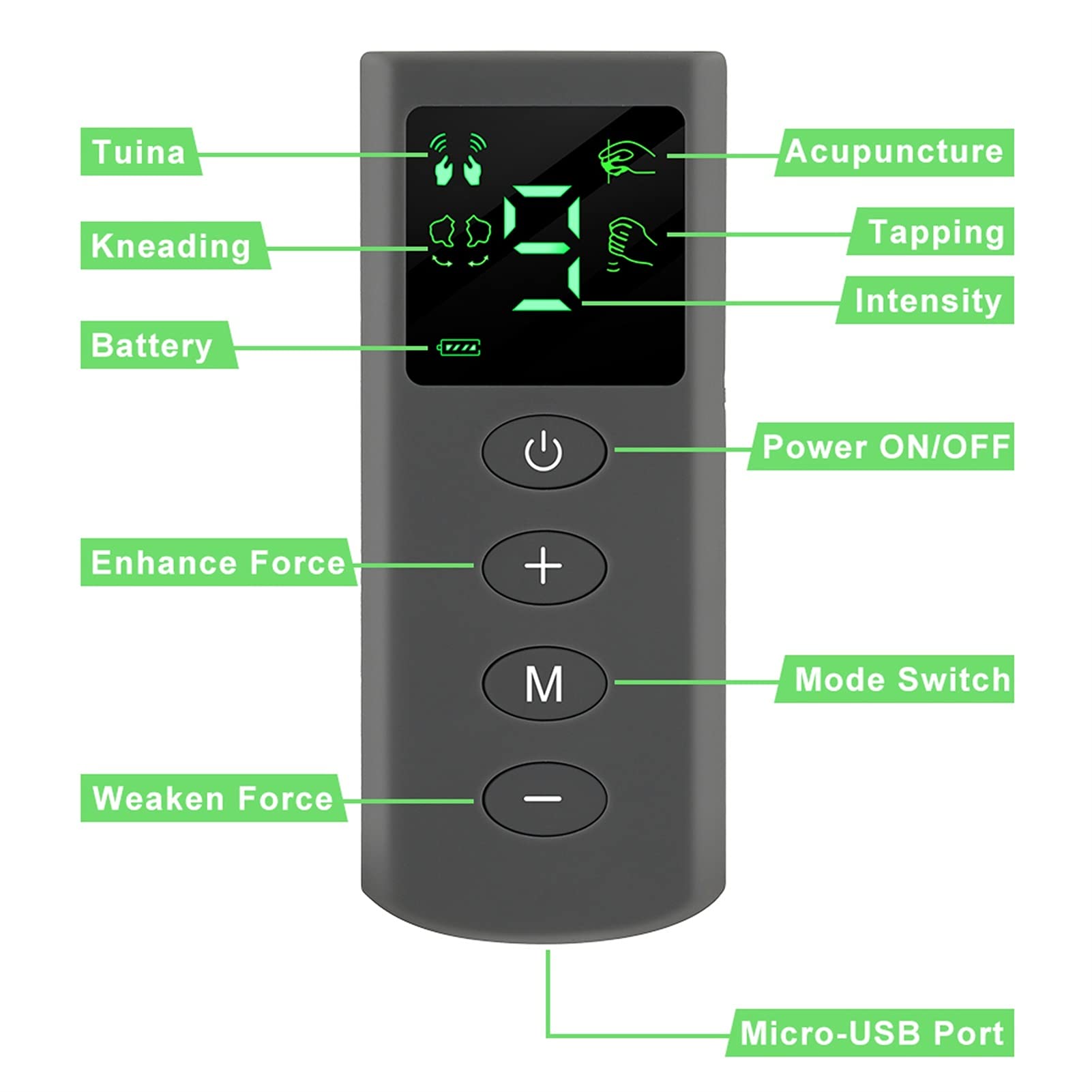 Unit Physioterapia Pulse Body Body Elettrodo Elettrodo Muscolo Macchina per stimolazione Digitale Digital Pain Reliever Reliever Sollievo del Dolore