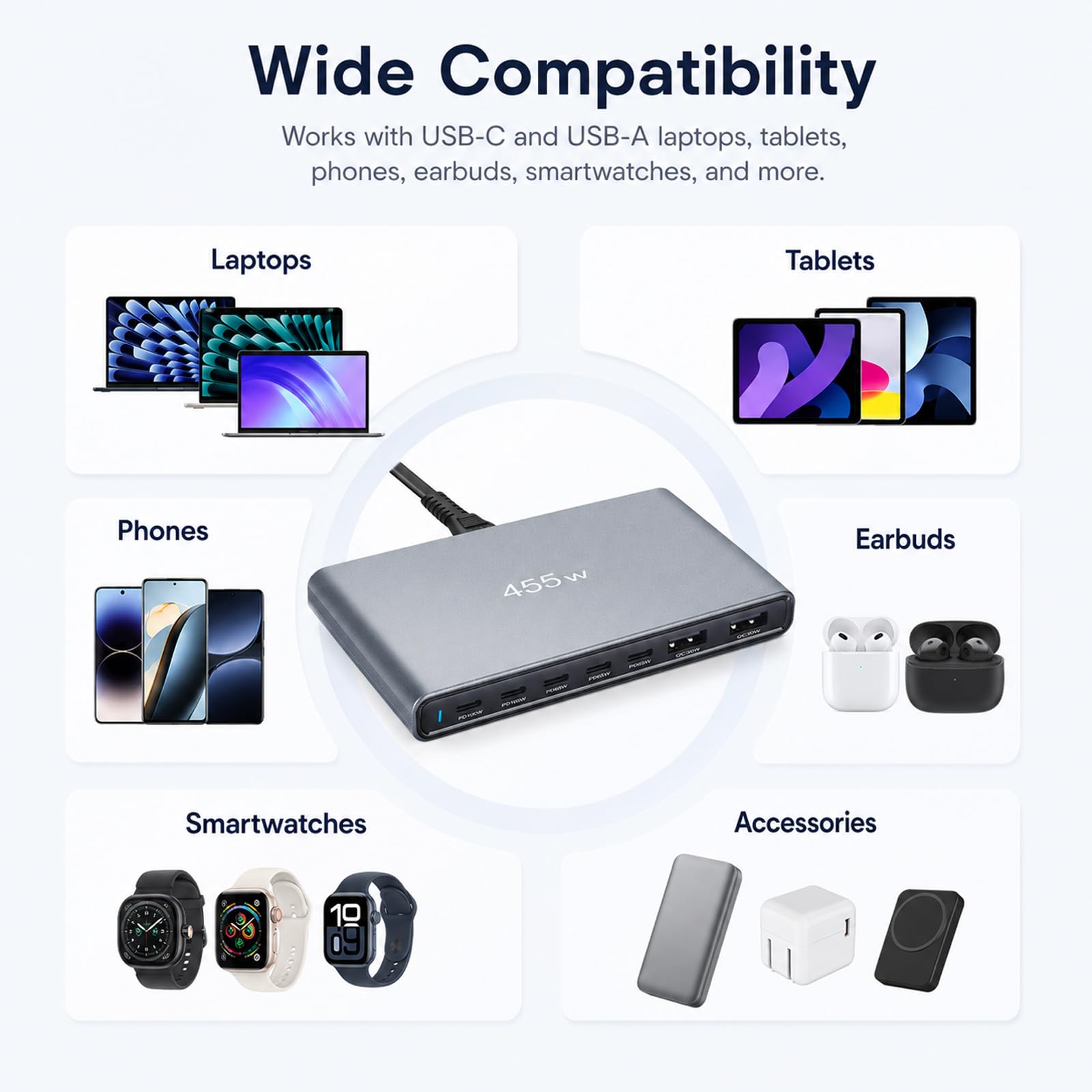 Ładowarka USB C 455 W, wielokrotna, 7 portów, stacja ładująca, PD, 100 W, USBC, zasilacz QC, 30 W, USBA, szybkie ładowanie, ładowarka GaN PD PPS, ładowarka do laptopów, padów, telefonów komórkowych