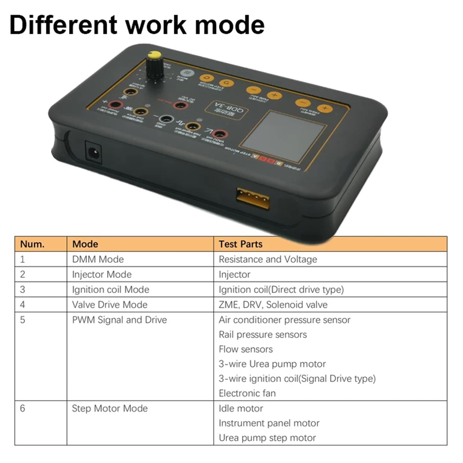 2A 3A 12~24V Ignition Coil Test Injector Tester Automobile Actuator Fault Detector Stepper Motor Instrument Diagnostic Tools