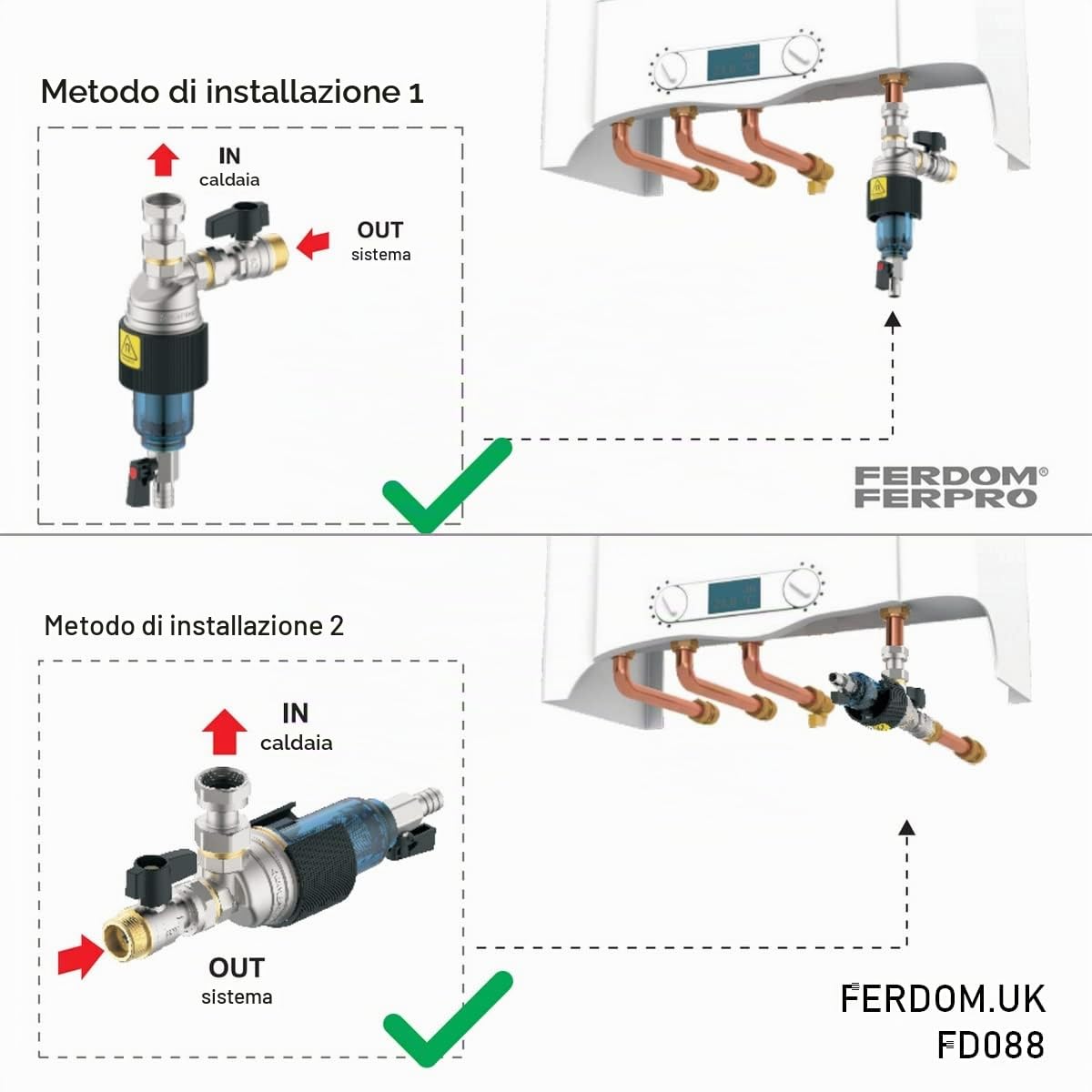 FERDOM FD088 EASY-MAG Filtro Defangatore Magnetico Sottocaldaia 3/4". Anche il sistema solare. Separatore efficiente/filtro 500mμ. Facile da installare e utilizzare. Testa in ottone, Involucro ABS.