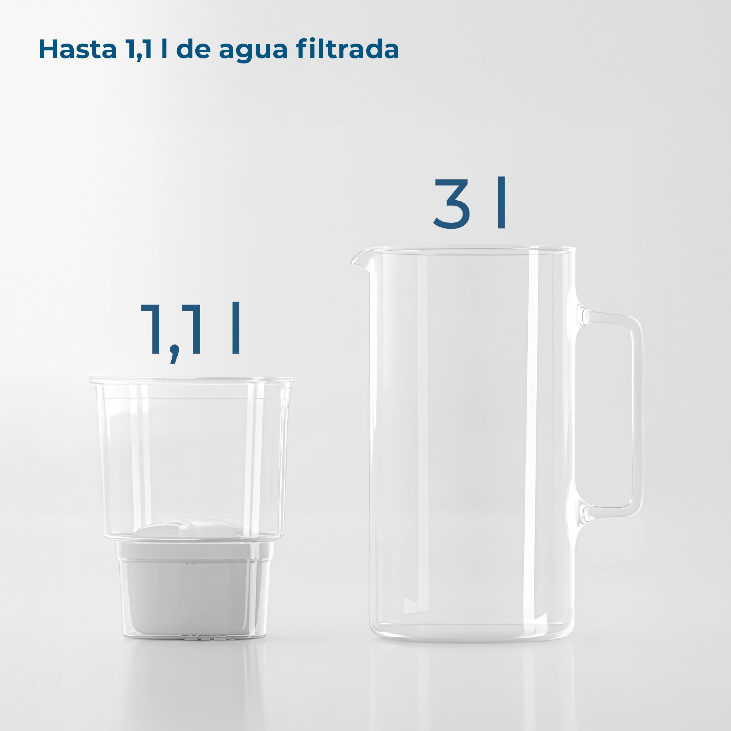 Wessper jarra con filtro de agua cristal de 3 l, juego compuesto por una jarra y 2 filtros Aquamax, reduce el cloro y los metales pesados, sin BPA - Blanco