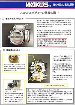 ワコーズ　スロットルバルブクリーナー✖️6本 WAKOS ワコーズ スロットルバルブクリーナー A110 ・専用ブラシ