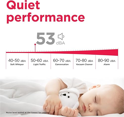 Miniatura 7 de Frigidaire Deshumidificador portátil de 60 pintas con bomba integrada para habitaciones grandes y sótanos, control de humedad personalizado, apagado