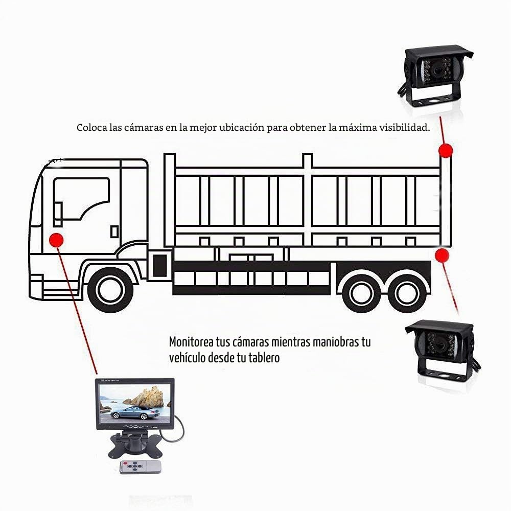 YYKJ Cámara Marcha Atrás para Coche, Cámara de Visión Trasera Impermeable IP68 con Visión Nocturna + Monitor de Visión Trasera de 4,3 Pulgadas y Cable de 33 pies para RV/Autobús/Camión/Remolque