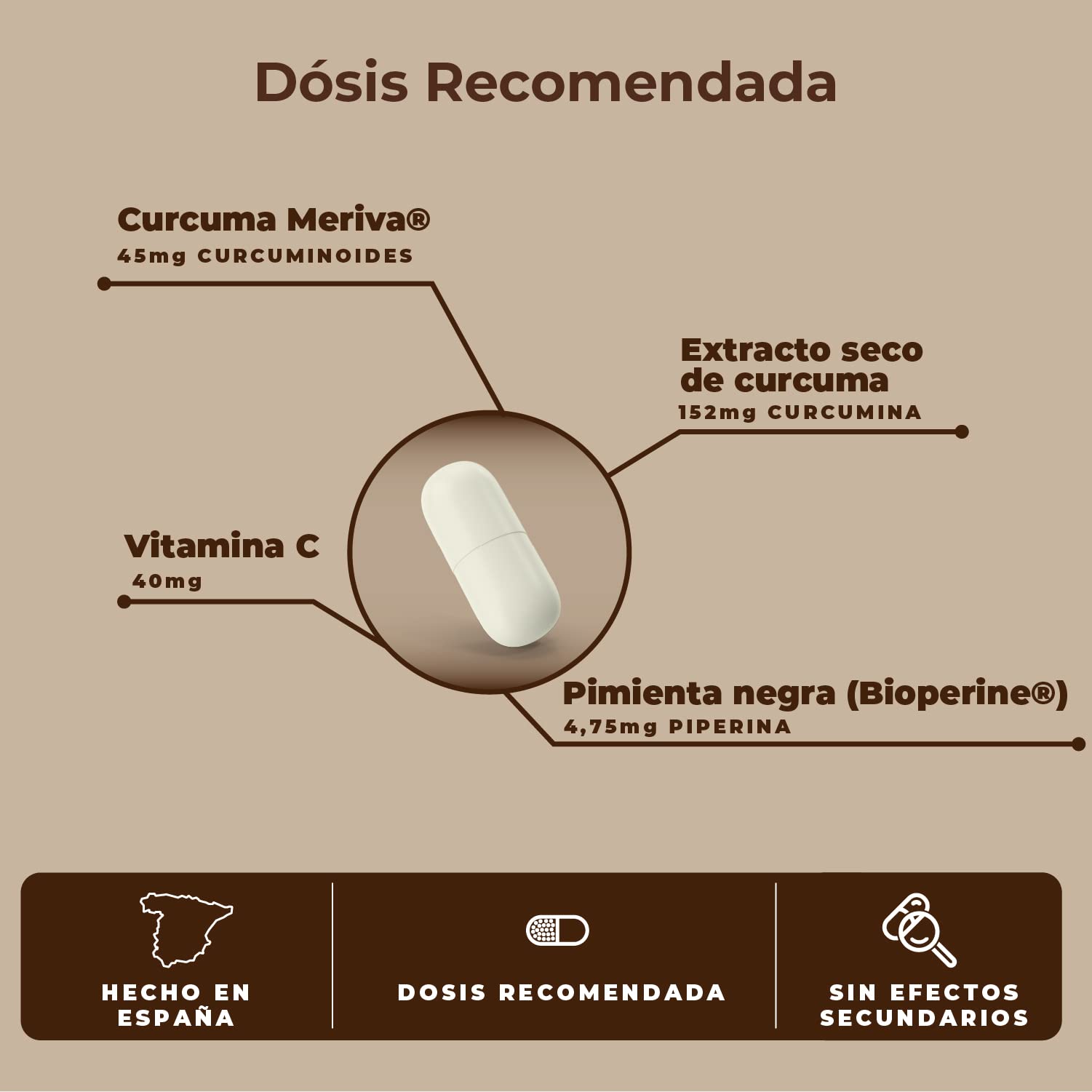 Curcuma Meriva® de máxima absorción - Antiinflamatorio natural formulado con Fitosomas, Pimienta negra y Vitamina C - Sabor neutro y Fácil de tragar - Dosis recomendada por AESAN. (Paquete de 2)