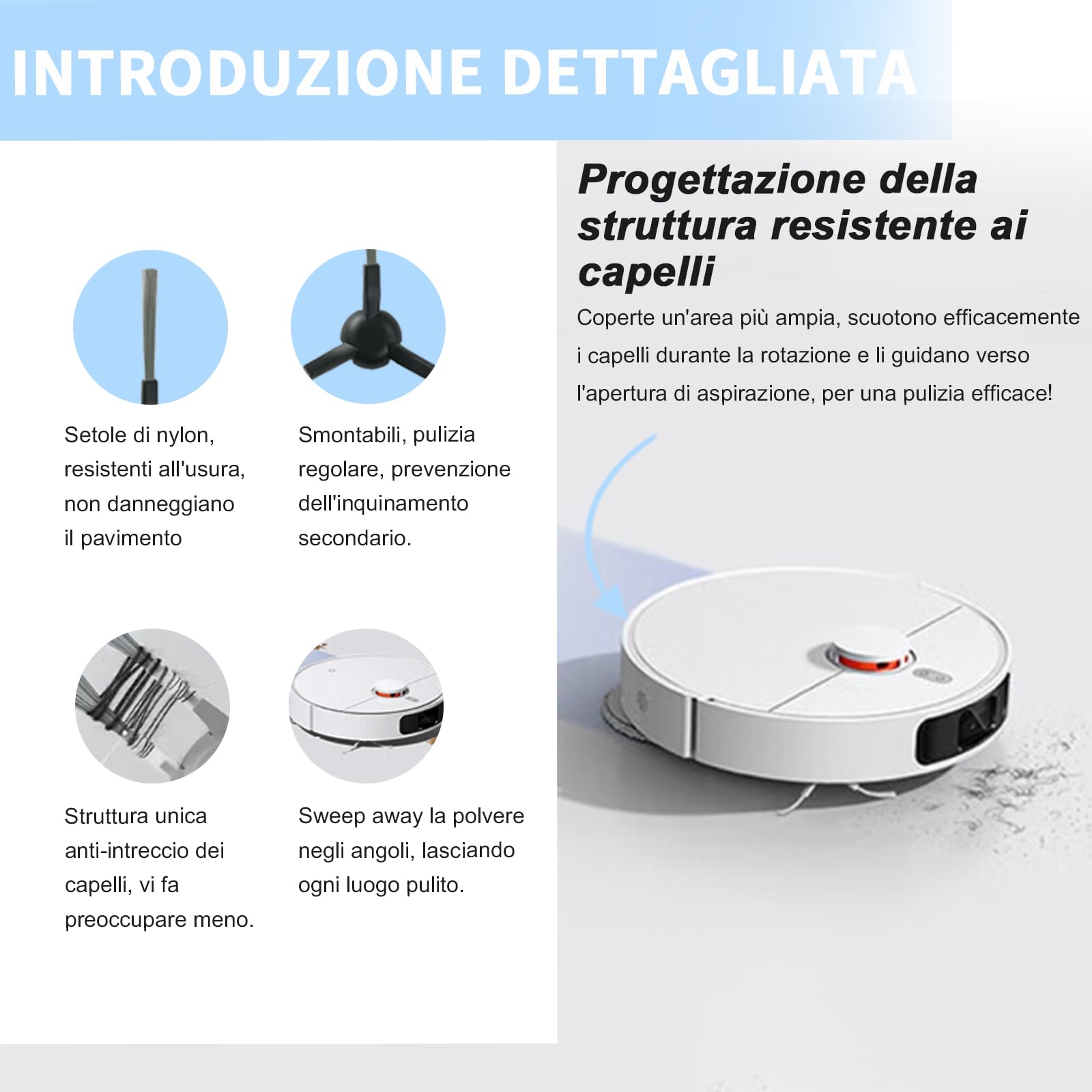 19 Pezzi Accessori per Xiaomi X20 Max/X20 Pro Aspiratore, 1 Spazzola Principale, 4 Filtri, 4 Asciugamani, 6 Sacchi di Polvere, 7 Spazzole Laterali, per Xiaomi X20 Max, X20 Pro Accessori
