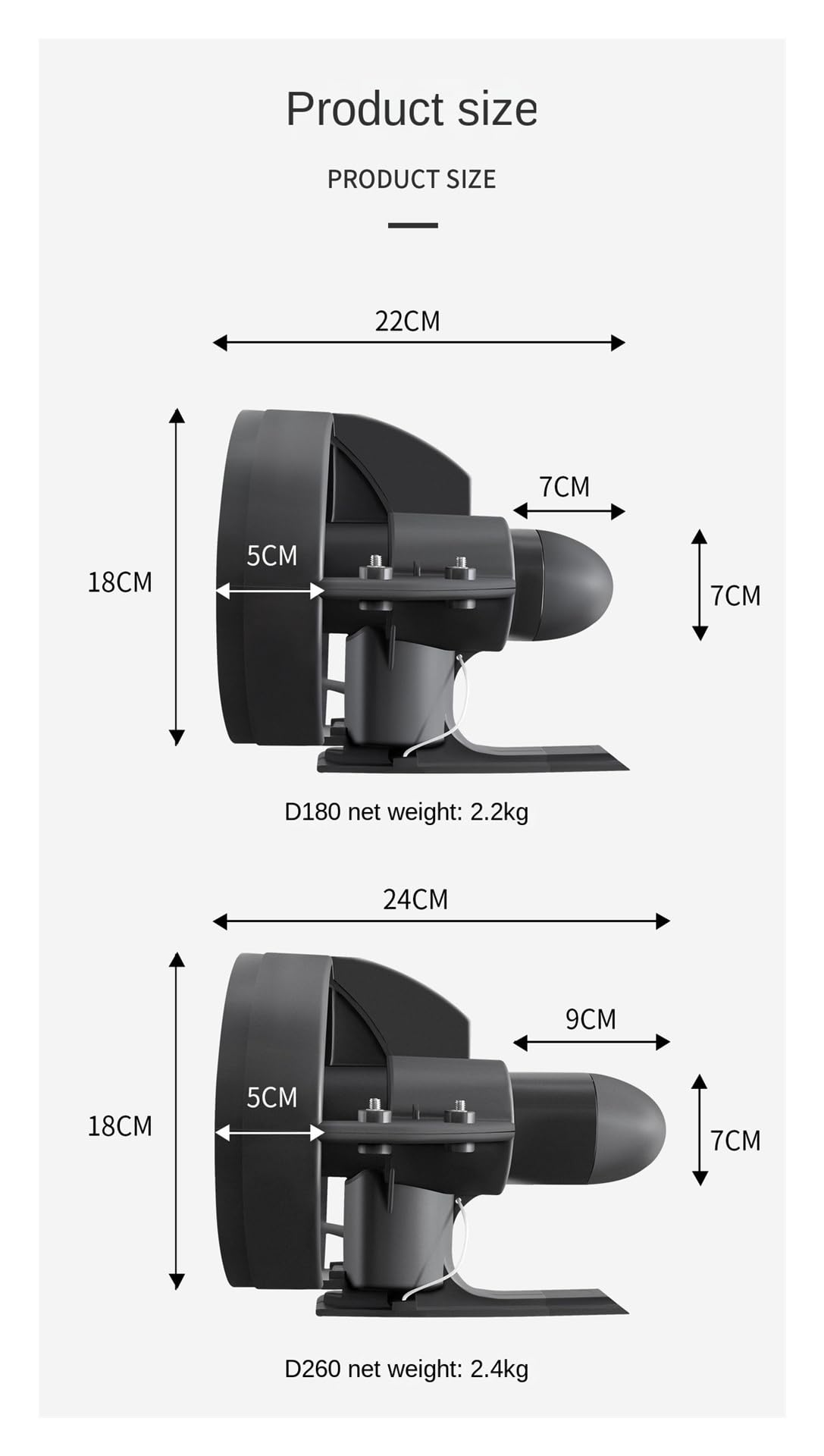 Ailerons électriques， Aileron arrière Amovible for Planche à pagaie, Kayak, propulseur électrique sous-Marin for de Stand-up Paddle, Accessoire Surf(D180s)