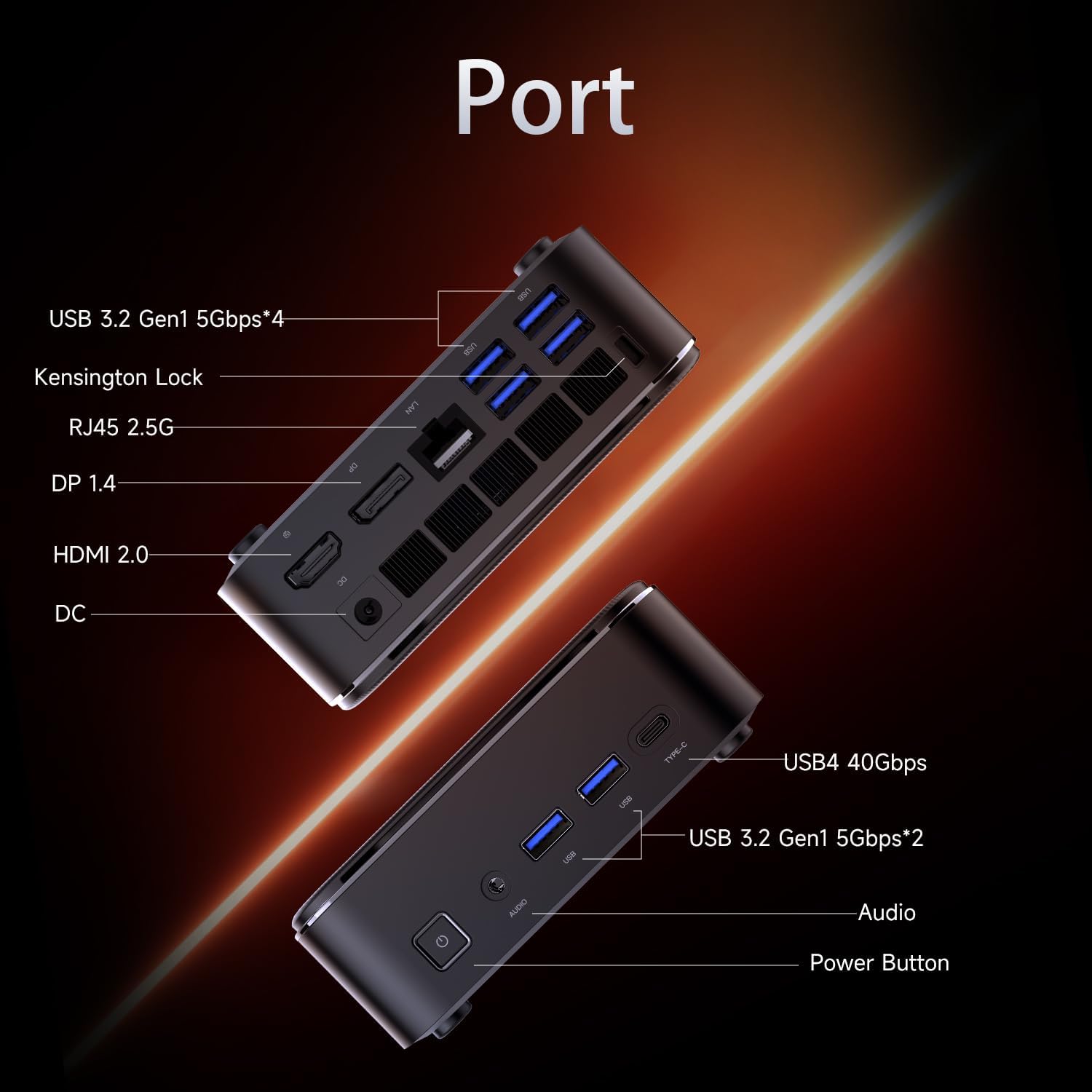 Machenike Mini Desktop port diagram