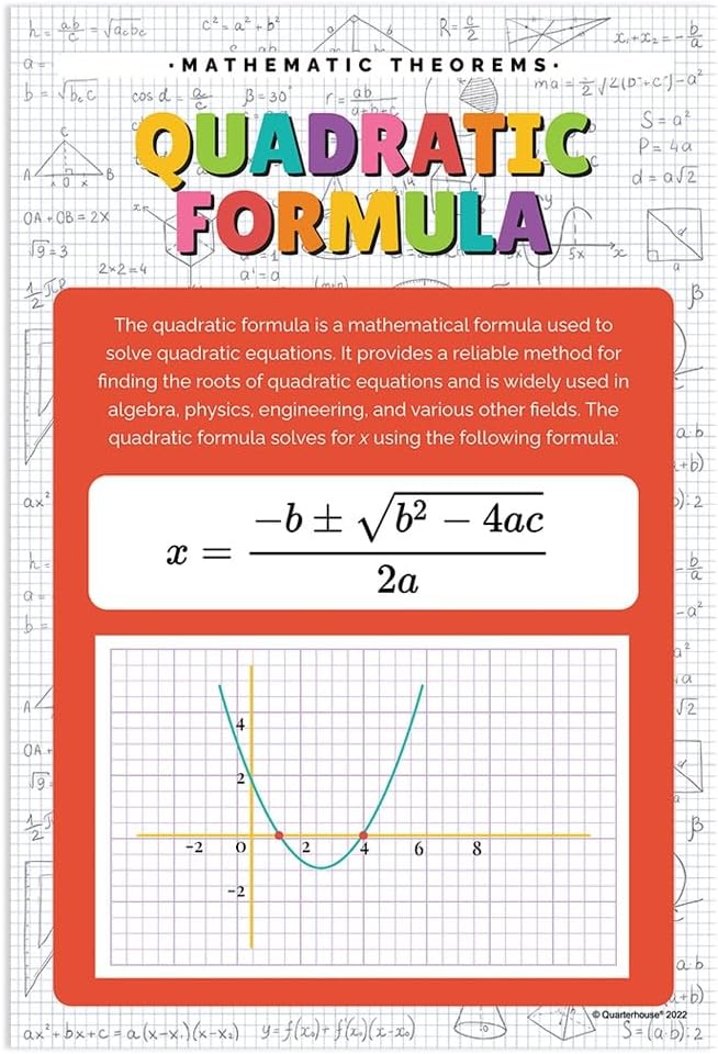 Quarterhouse 6 Poster Mathematical Functions Set, Math Classroom Learning Materials for K-12 Students and Teachers, 12 x 18 Inches, Made in USA