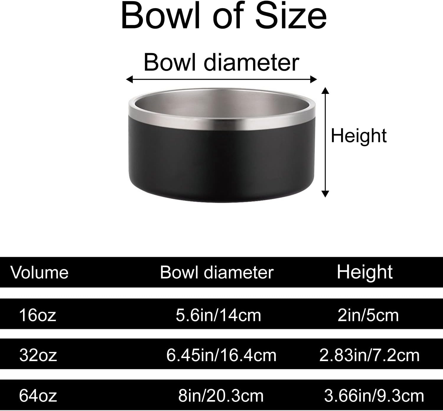 Custom Personalized Dog & Cat Bowls - Stainless Steel Non-Slip Water & Food Dishes - Easy to Clean, Dishwasher Safe - Small, Medium, Large Sizes (Black)