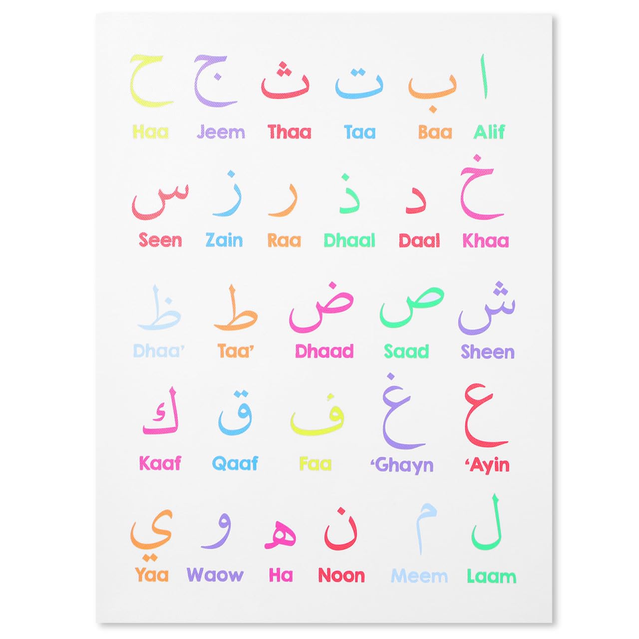 Hemobllo Arabic Alphabet Poster for Kids Early Learning Educational Wall Chart 15.75X11.81In Preschool Nursery Classroom Decoration Fade Resistant Cotton Linen