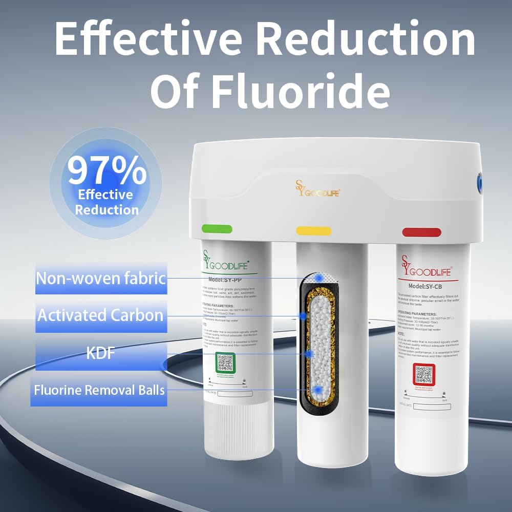 SY-CK Under-Sink Water Filter Replacement Cartridge For SY-M3-CF 3-Stage Water Filter System