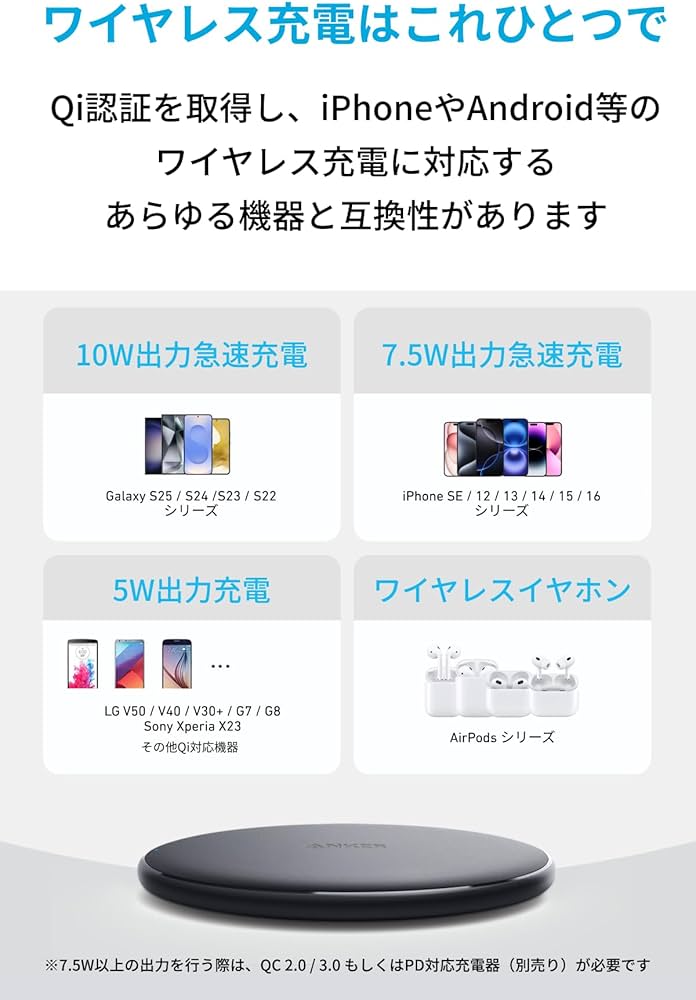 Amazon.co.jp: Anker PowerWave 10 Pad ワイヤレス充電器 Qi認証