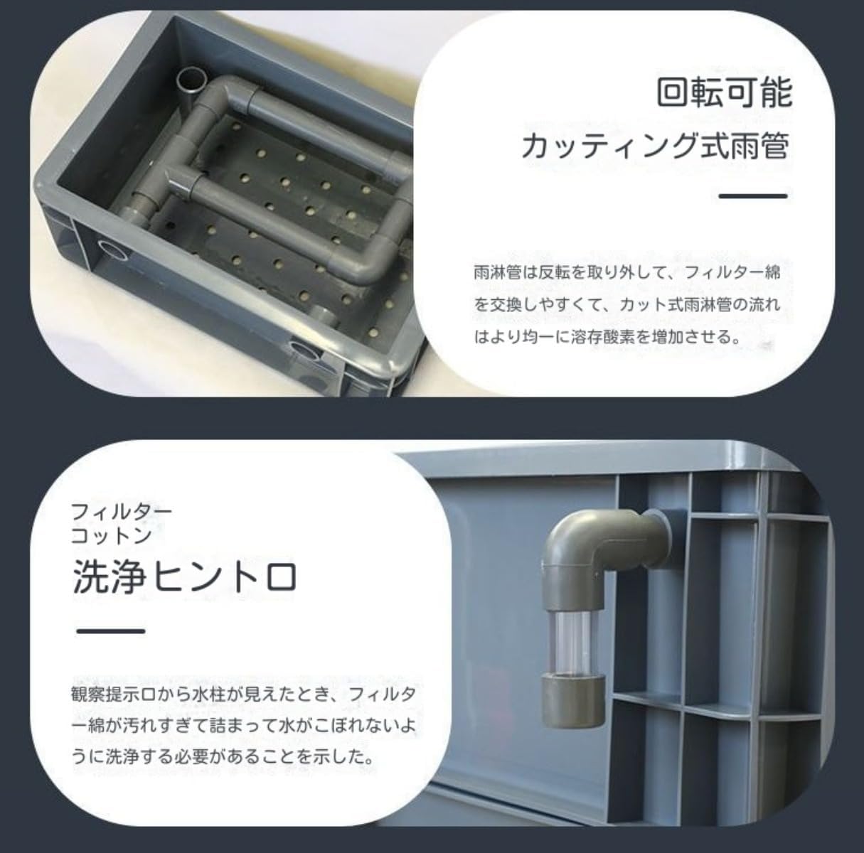 Amazon | 水槽フィルター 上部箱フィルターボックスの魚の池の