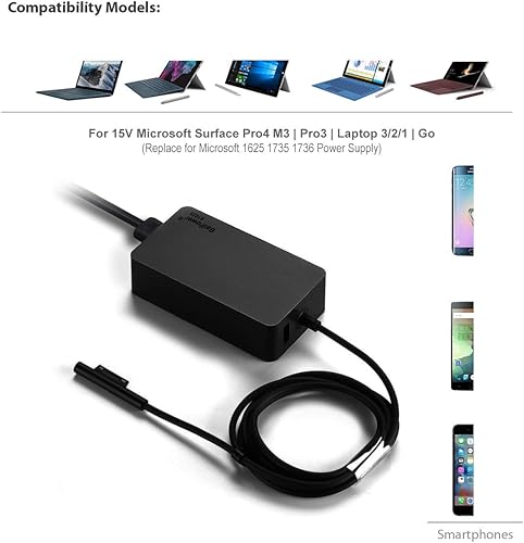 Miniatura 2 de BatPower Cargador de superficie de 12 V 2.58 A de 36 W compatible con Microsoft Surface Laptop Surface Pro X 7 6 5 4 3 Go Tablet Fuente de