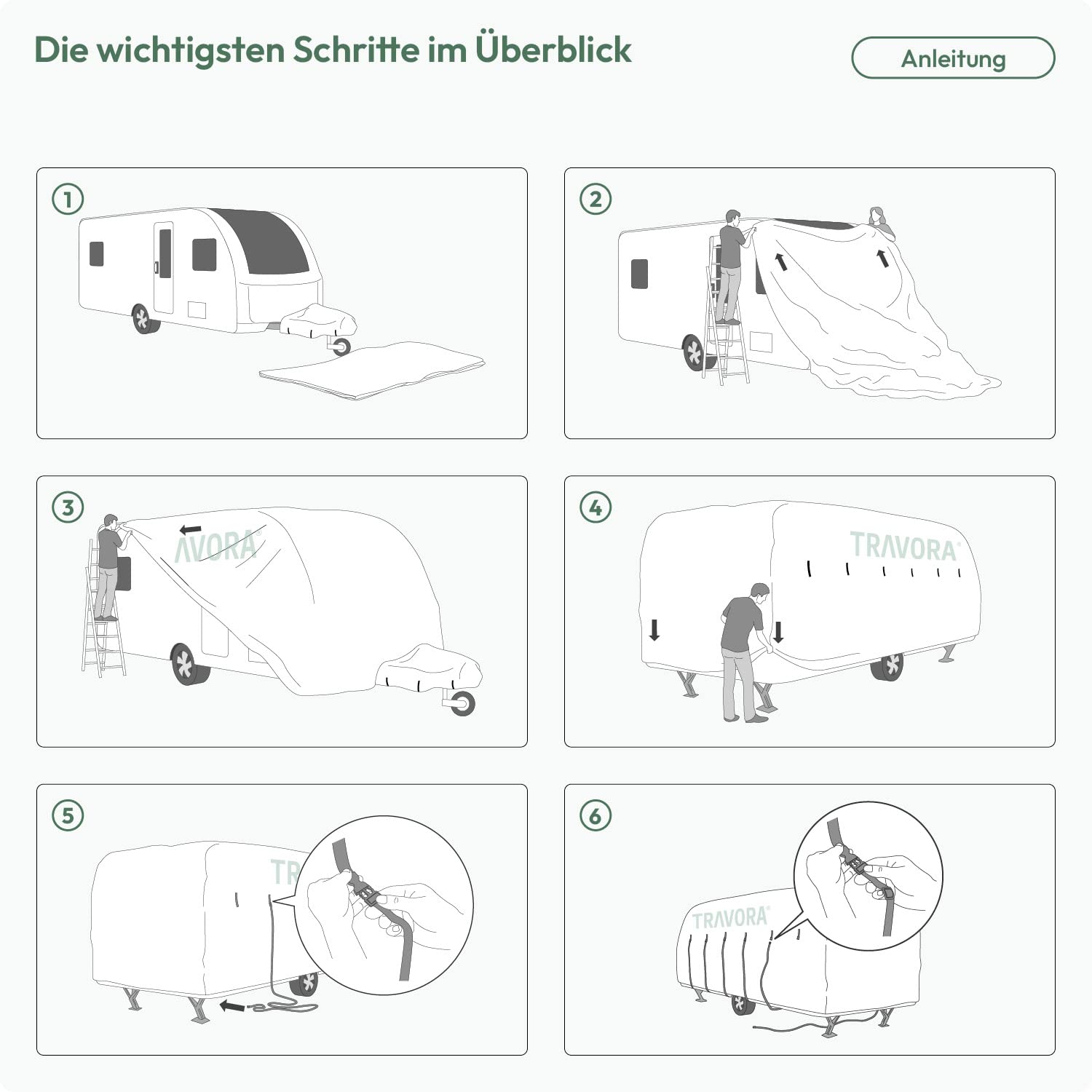 Plane für Wohnwagen - Hochwertige Wohnwagen Garage - Wohnwagen Schutzdach schützt vor Staub und Nässe - Wohnmobil Abdeckplane in vielen Größen