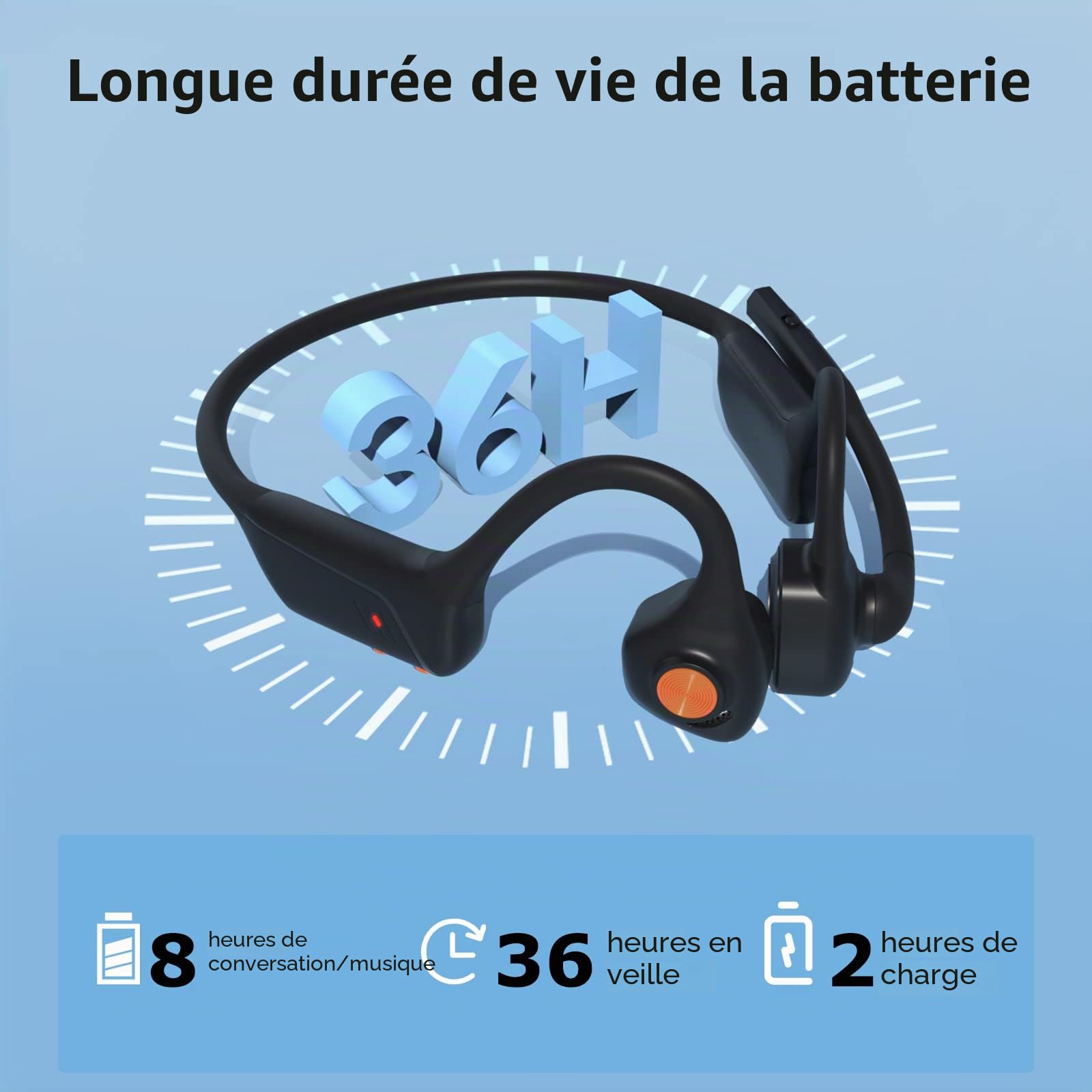 Casque Bluetooth 5.1 avec microphone, bouton muet, connexion multipoint