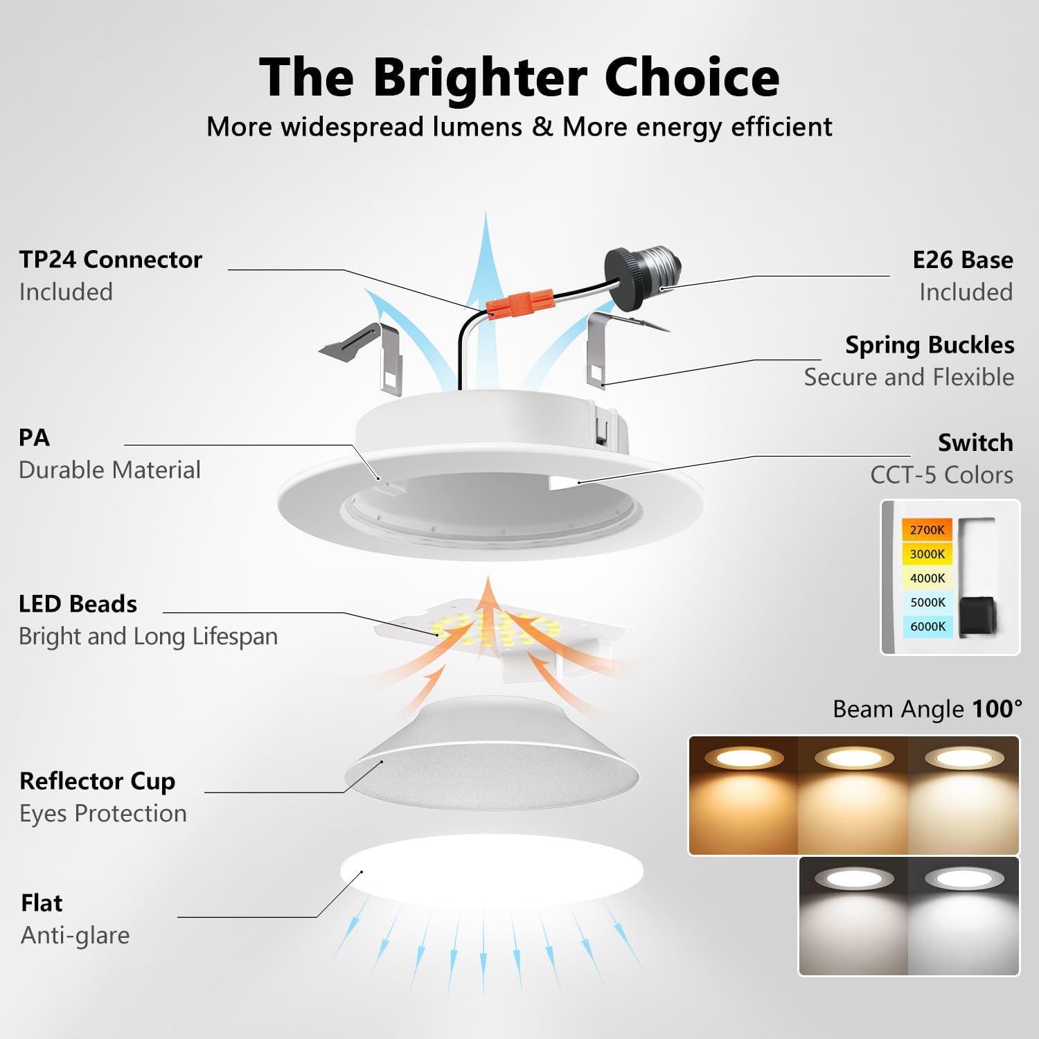 LVWIT 4 Inch LED Recessed Lights, LED Can Lights, Color Selectable 2700/3000/4000/5000/6000K 5CCT, 7W 700LM, Dimmable Recessed Lighting with E26 Conversion Kit, Retrofit Recessed Light, 12 Pack - Image 5